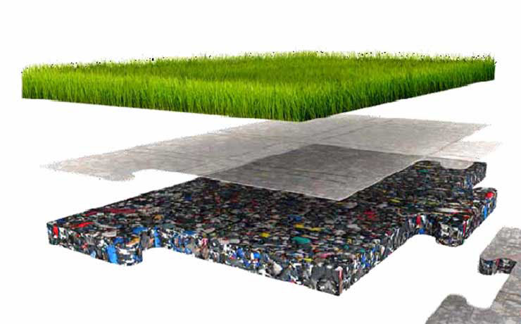 Buy Artificial Grass | National Synthetic Turf Supplier